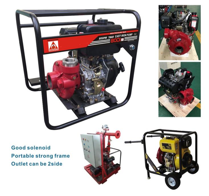 PortableFirefightingPumpD1.jpg PortableFirefightingPumpD1.jpg